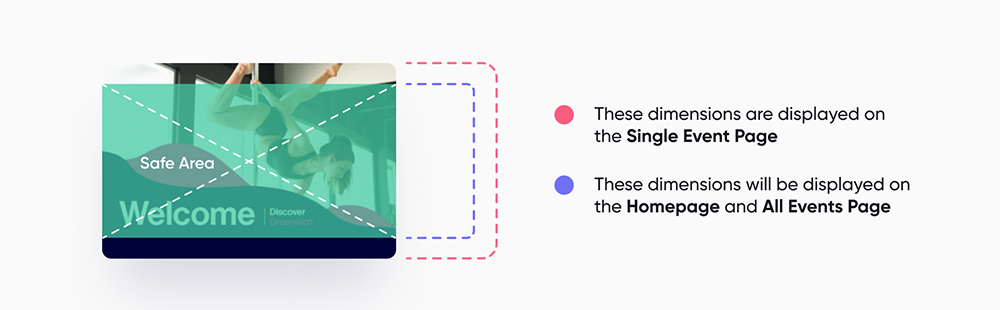 Image dimensions guide